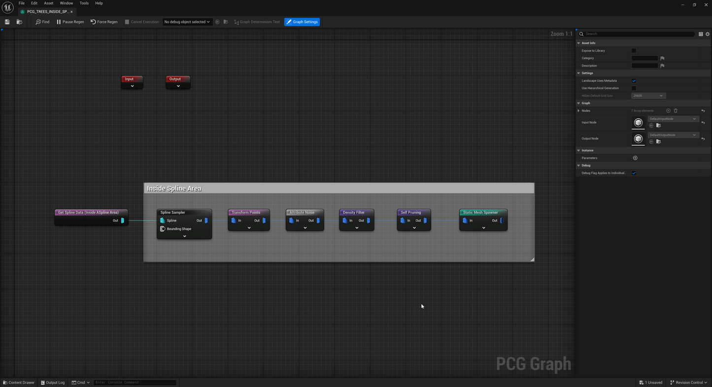 PCG TREES INSIDE SPLINE AREA