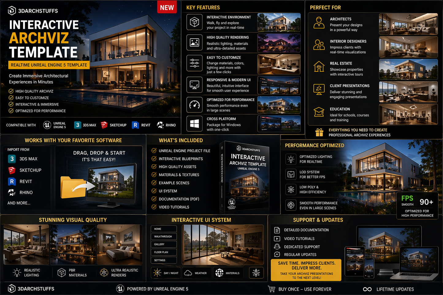 Interactive Archviz Template for Unreal Engine. UE 5.7