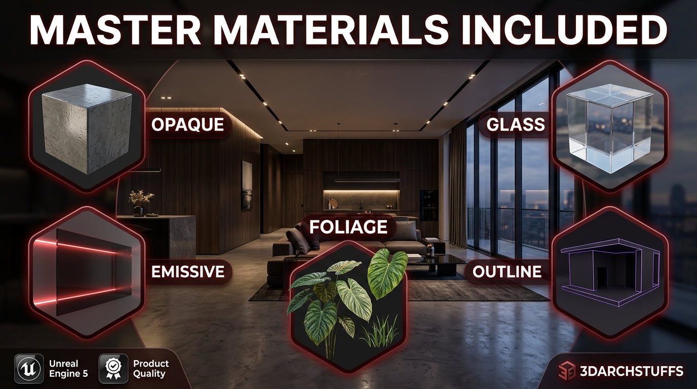 Interactive Archviz Template for Unreal Engine. UE 5.7