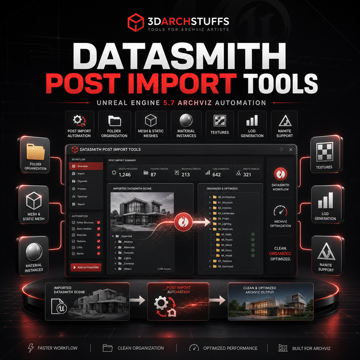 Datasmith Import Companion Plugin for Unreal Archviz Projects.