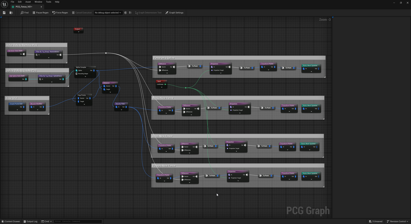 PCG FENCE ON A SPLINE